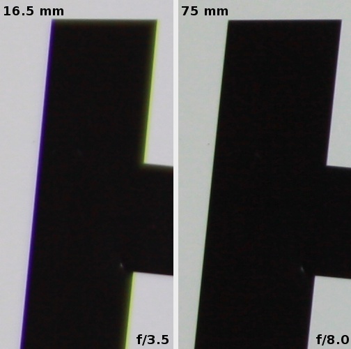 Tokina AT-X DX AF 16.5-135 mm f/3.5-5.6 - Chromatic aberration Tokina AT-X DX AF 16.5-135 mm f/3.5-5.6 - Chromatic aberration