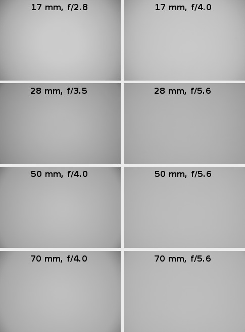 Sigma 17-70 mm f/2.8-4.0 DC Macro OS HSM - Vignetting