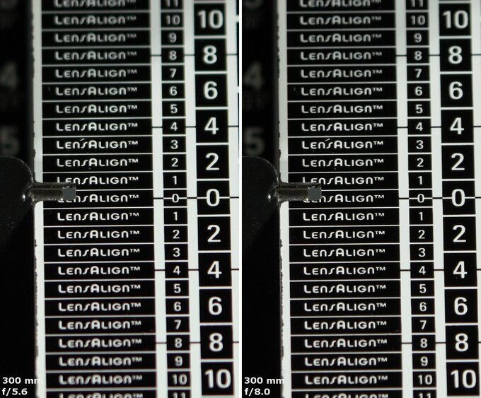 Sony FE 200-600 mm f/5.6-6.3 G OSS - Chromatic and spherical aberration