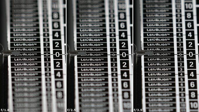 Nikon Nikkor Z 135 mm f/1.8 S Plena - Chromatic and spherical aberration