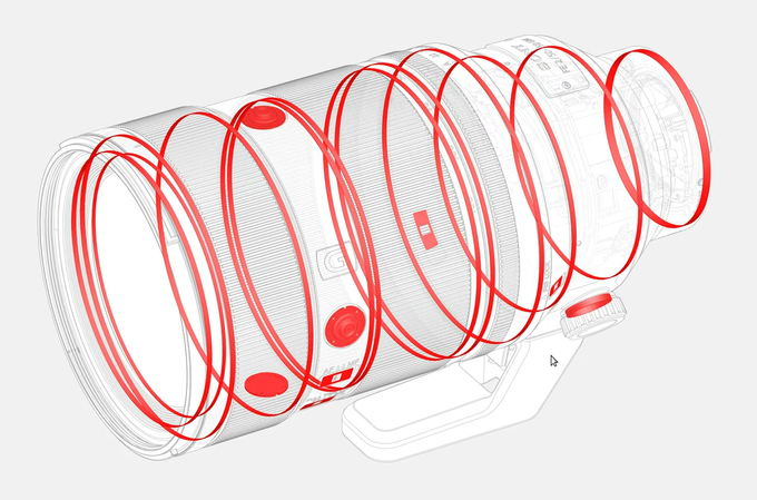 Sony FE 50-150 mm f/2 GM - Build quality