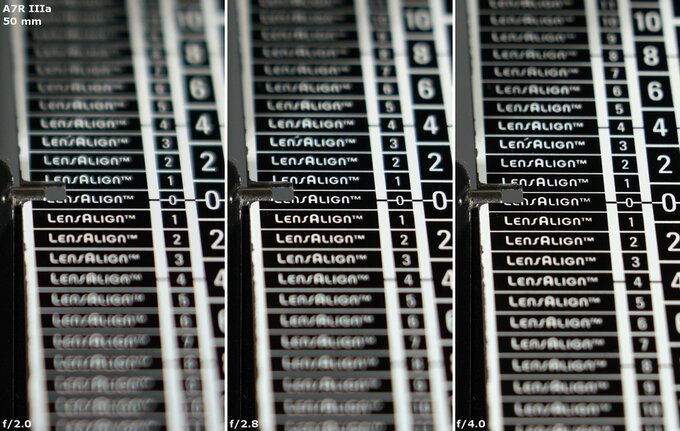 Sony FE 50-150 mm f/2 GM - Chromatic and spherical aberration