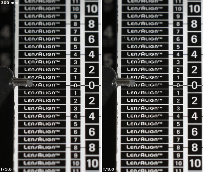 Nikon Nikkor Z 180-600 mm f/5.6-6.3 VR - Chromatic and spherical aberration