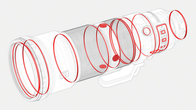 Sony FE 400-800 mm f/6.3-8 G OSS - Build quality and image stabilization