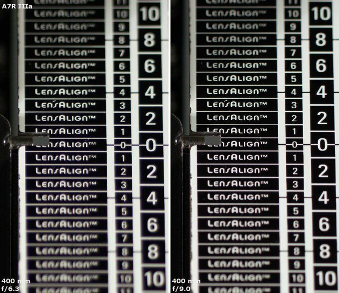 Sony FE 400-800 mm f/6.3-8 G OSS - Chromatic and spherical aberration Sony FE 400-800 mm f/6.3-8 G OSS - Chromatic and spherical aberration