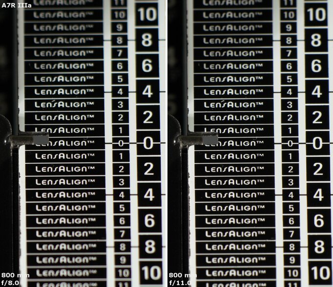 Sony FE 400-800 mm f/6.3-8 G OSS - Chromatic and spherical aberration Sony FE 400-800 mm f/6.3-8 G OSS - Chromatic and spherical aberration