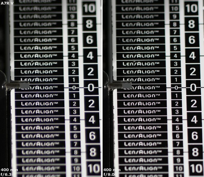 Sony FE 400-800 mm f/6.3-8 G OSS - Chromatic and spherical aberration Sony FE 400-800 mm f/6.3-8 G OSS - Chromatic and spherical aberration