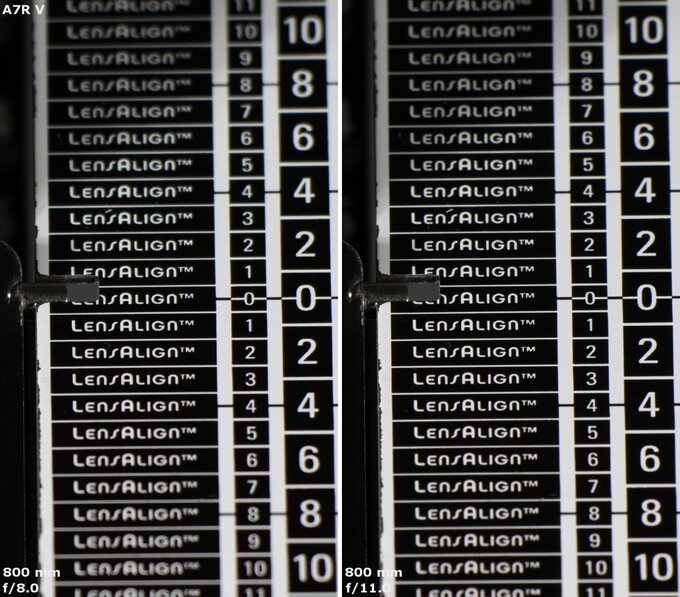 Sony FE 400-800 mm f/6.3-8 G OSS - Chromatic and spherical aberration Sony FE 400-800 mm f/6.3-8 G OSS - Chromatic and spherical aberration