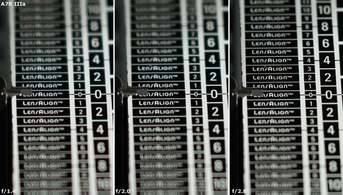 Viltrox AF 85 mm f/1.4 Pro - Chromatic and spherical aberration