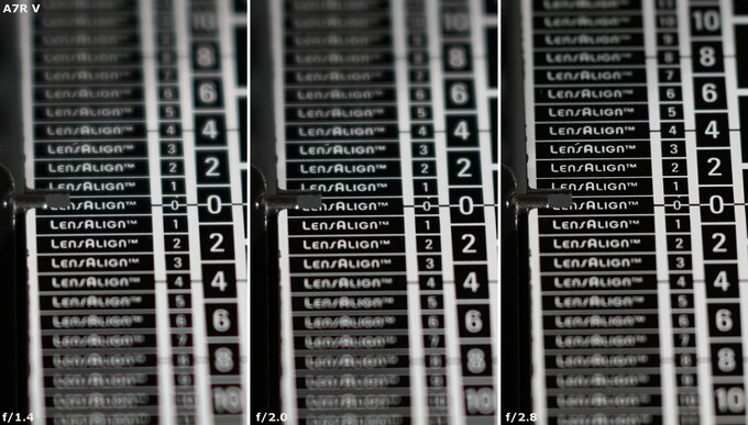 Viltrox AF 85 mm f/1.4 Pro - Chromatic and spherical aberration