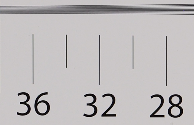 Panasonic Lumix S Pro 50 mm f/1.4 - Image resolution