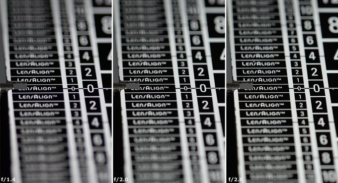 Panasonic Lumix S Pro 50 mm f/1.4 - Chromatic and spherical aberration