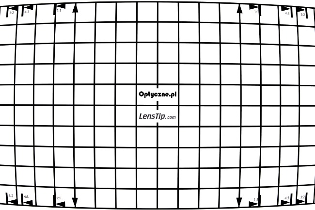 Panasonic Lumix S Pro 50 mm f/1.4 - Distortion and field of view