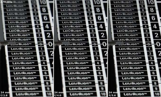 Samyang AF 14-24 mm f/2.8 FE - Chromatic and spherical aberration