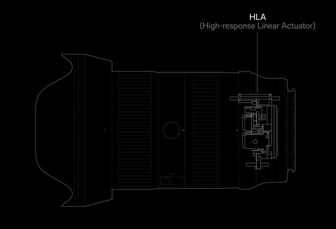 Sigma A 17-40 mm f/1.8 DC - Autofocus and focus breathing Sigma A 17-40 mm f/1.8 DC - Autofocus and focus breathing
