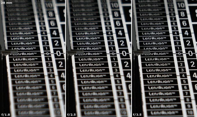 Sigma A 17-40 mm f/1.8 DC - Chromatic and spherical aberration Sigma A 17-40 mm f/1.8 DC - Chromatic and spherical aberration