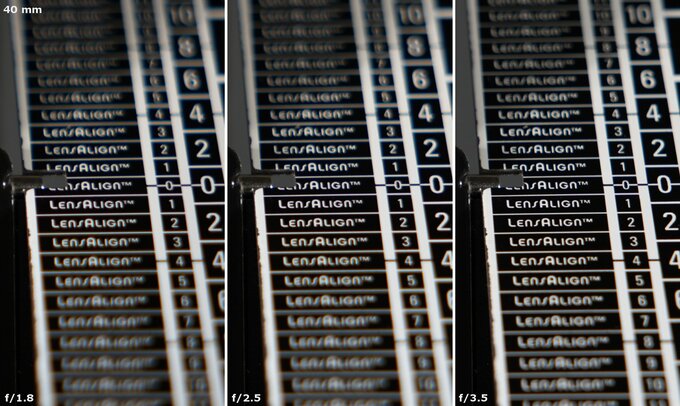 Sigma A 17-40 mm f/1.8 DC - Chromatic and spherical aberration Sigma A 17-40 mm f/1.8 DC - Chromatic and spherical aberration