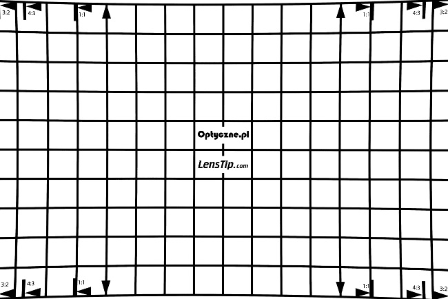 Sigma A 17-40 mm f/1.8 DC - Distortion and field of view