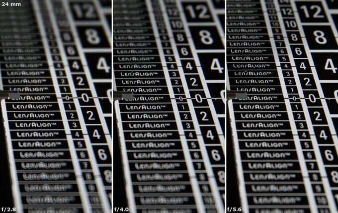 Tamron 16-30 mm f/2.8 Di III VXD G2 - Chromatic and spherical aberration