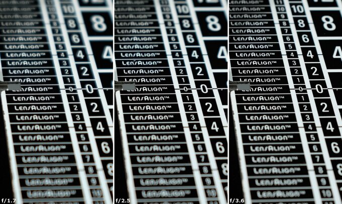 Viltrox AF 15 mm f/1.7 Air - Chromatic and spherical aberration