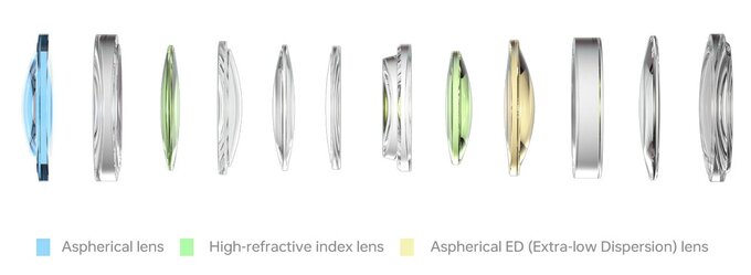 Viltrox AF 25 mm f/1.7 Air - Build quality