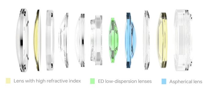 Viltrox AF 35 mm f/1.7 Air - Build quality