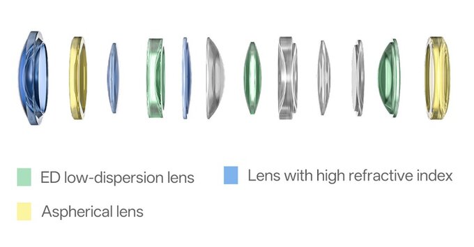 Viltrox AF 15 mm f/1.7 Air - Build quality