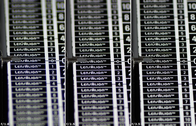 Panasonic Lumix S 85 mm f/1.8 - Chromatic and spherical aberration