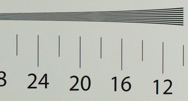 Sigma C 12 mm f/1.4 DC - Image resolution