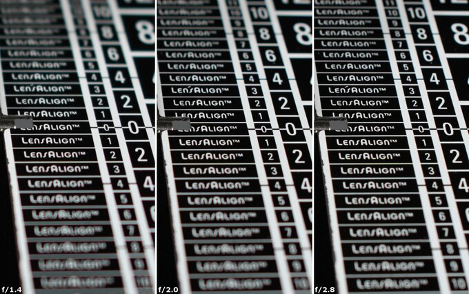 Sigma C 12 mm f/1.4 DC - Chromatic and spherical aberration