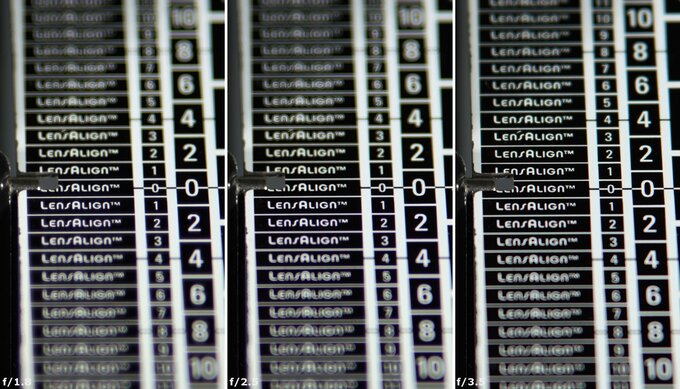 Samyang AF 85 mm f/1.8 P FE - Chromatic and spherical aberration