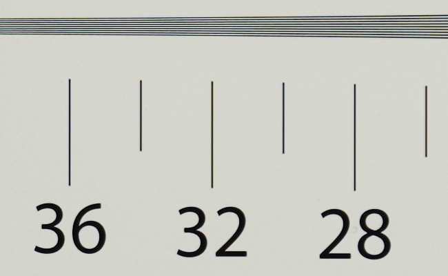 Sigma S 200 mm f/2 DG OS - Image resolution
