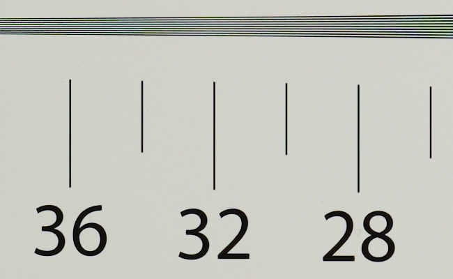 Sigma S 200 mm f/2 DG OS - Image resolution