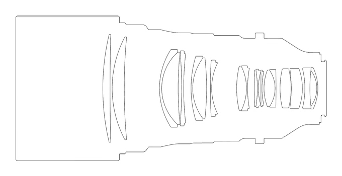 Sigma S 200 mm f/2 DG OS - Build quality and image stabilization