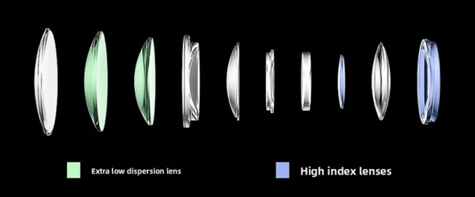 Viltrox AF 85 mm f/2 EVO - Build quality