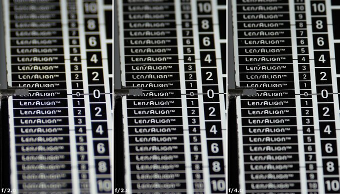 Viltrox AF 85 mm f/2 EVO - Chromatic and spherical aberration