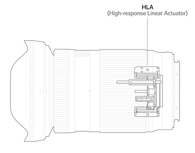 Sigma C 20-200 mm f/3.5-6.3 DG - Autofocus and focus breathing