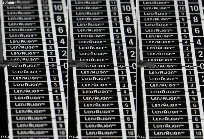 Sigma C 20-200 mm f/3.5-6.3 DG - Chromatic and spherical aberration