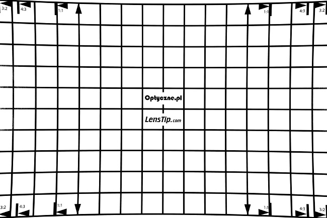 Sigma C 20-200 mm f/3.5-6.3 DG - Distortion and field of view