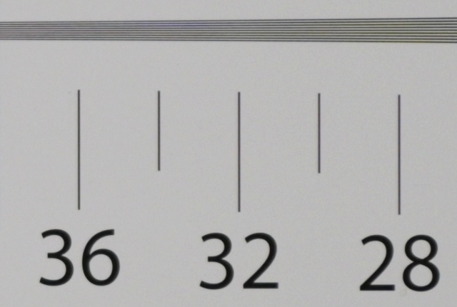 Nikon Nikkor Z 35 mm f/1.2 S - Image resolution