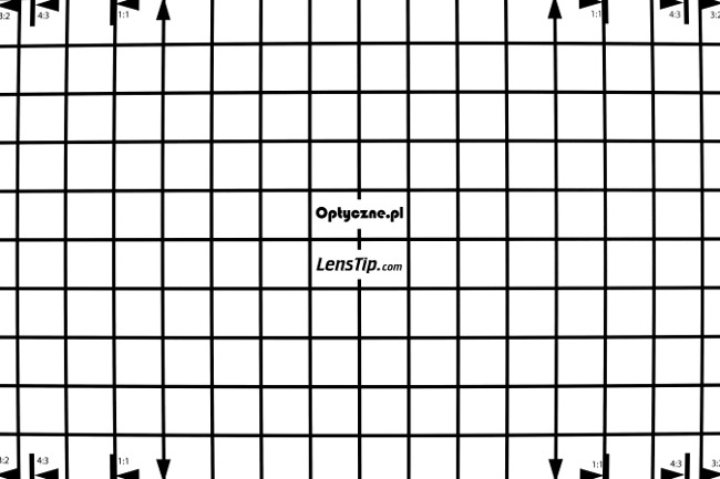   - Distortion and field of view