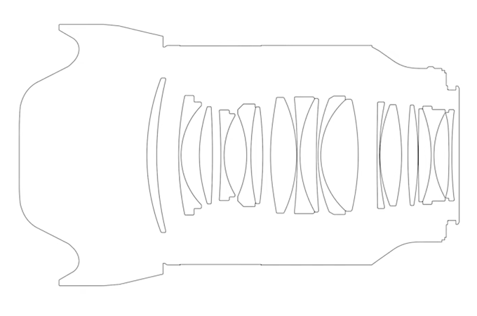 Sigma A 35 mm f/1.2 DG II - Build quality