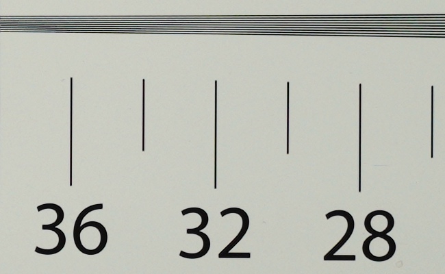 Voigtlander Apo Lanthar 28 mm f/2 Aspherical - Image resolution
