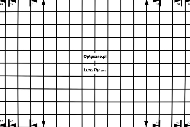   - Distortion and field of view