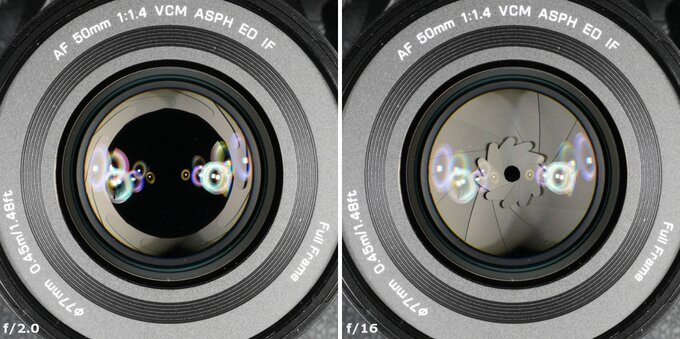 Viltrox AF 50 mm f/1.4 Pro - Real relative aperture