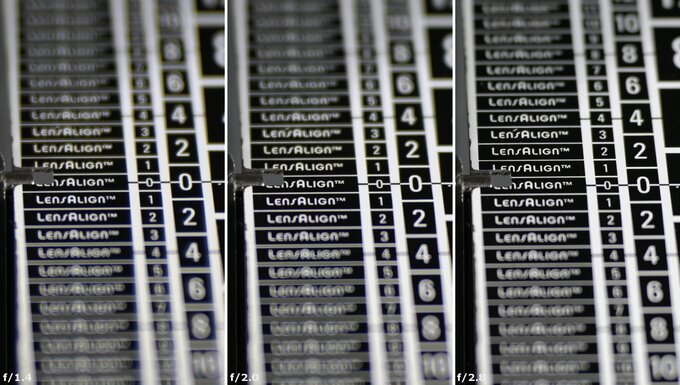 Viltrox AF 50 mm f/1.4 Pro - Chromatic and spherical aberration