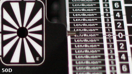 Canon EF 28 mm f/1.8 USM - Autofocus