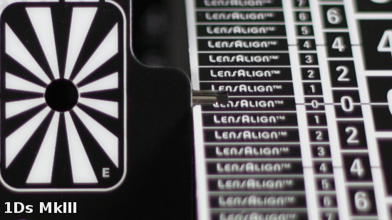 Canon EF 28 mm f/1.8 USM - Autofocus