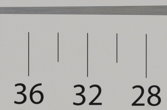 Nikon Nikkor Z 24-70 mm f/2.8 S II - Image resolution
