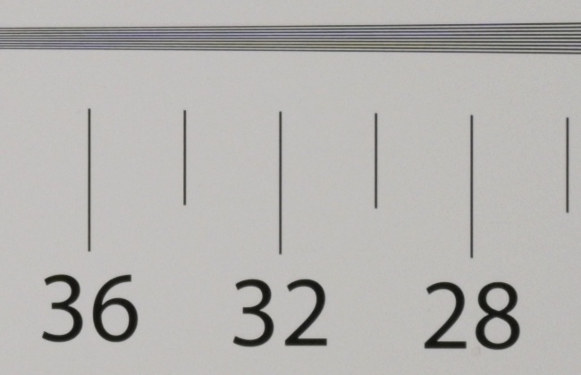 Nikon Nikkor Z 24-70 mm f/2.8 S II - Image resolution